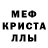 Метадон мёд RAdrian MGargurevich